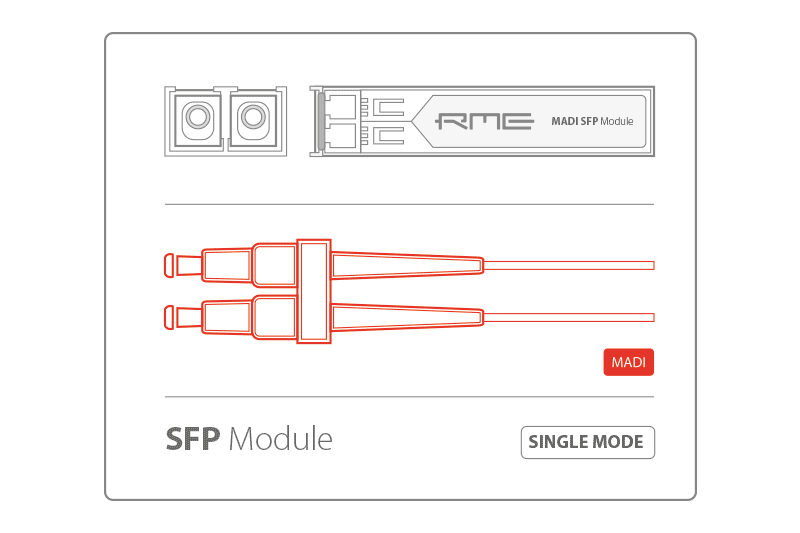 MADI-SFP-Module Single Mode